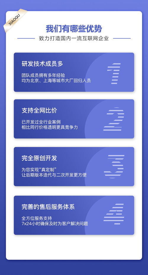 合肥網(wǎng)頁開發(fā)怎么收費(fèi) 長(zhǎng)期維護(hù)支持