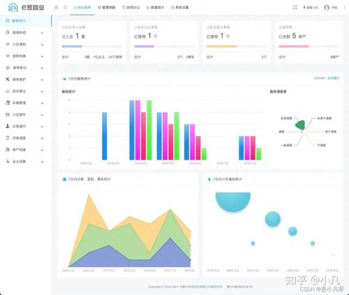 太卷了,某公司把自家運(yùn)營(yíng)多年的核心系統(tǒng) 智慧系統(tǒng) 完全開(kāi)源了