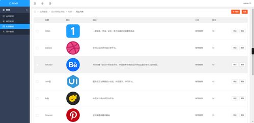 1CMS網(wǎng)站導(dǎo)航系統(tǒng) 二級(jí)分類(lèi)支持與自適應(yīng)美學(xué)設(shè)計(jì)